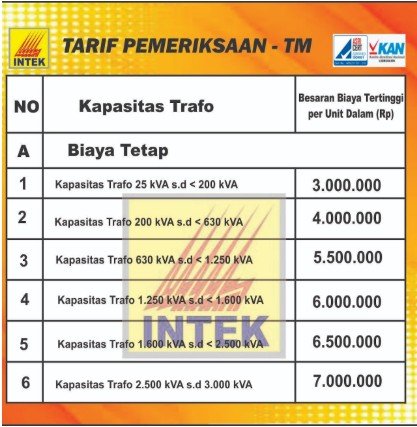 Tarif Pemeriksaan 2